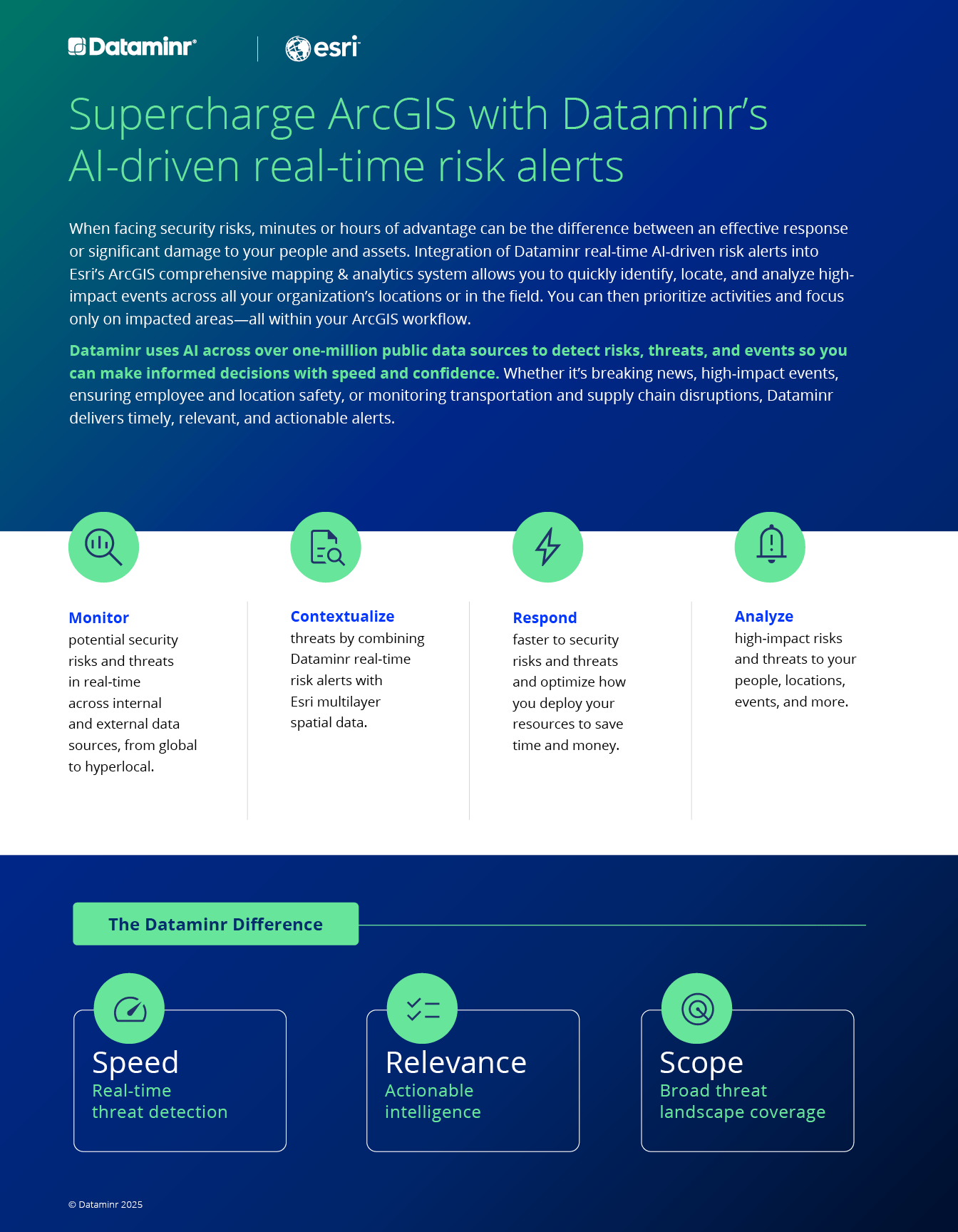 Dataminr real-time AI-driven risk alerts integrated into Esri’s ArcGIS comprehensive mapping and analytics system allow you to quickly identify, locate, and analyze high-impact events across your organization’s footprint.